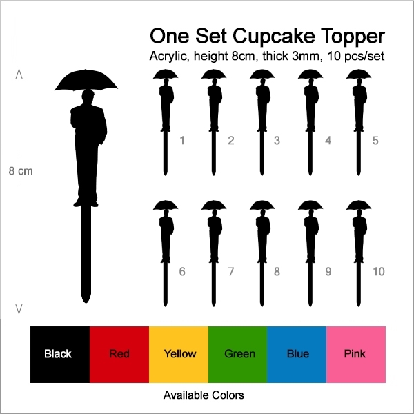 Umbrella Man Cupcake