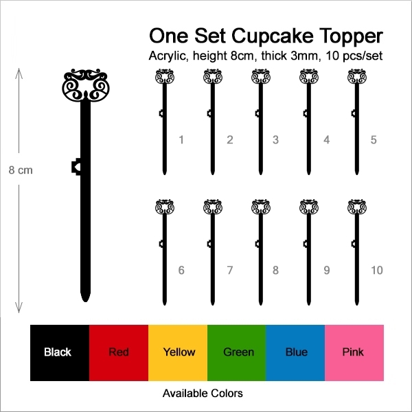 Key Cupcake