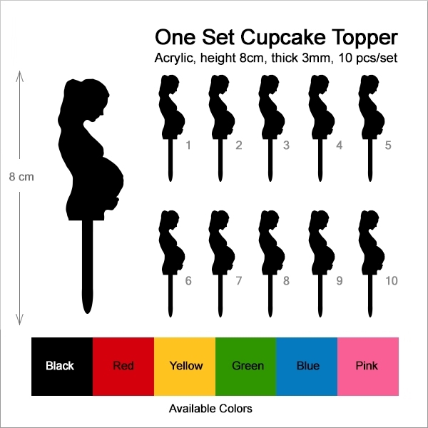 Pregnant Cupcake