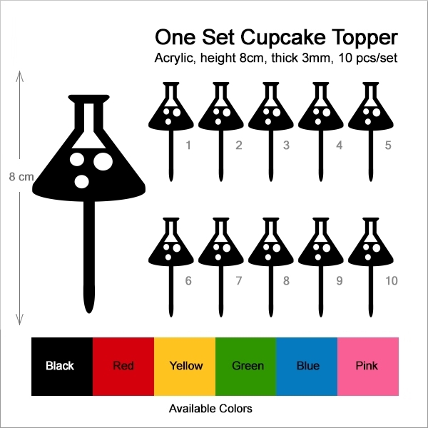 Chemical Beaker Cupcake