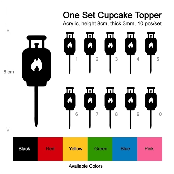 Gas Cylinder Cupcake