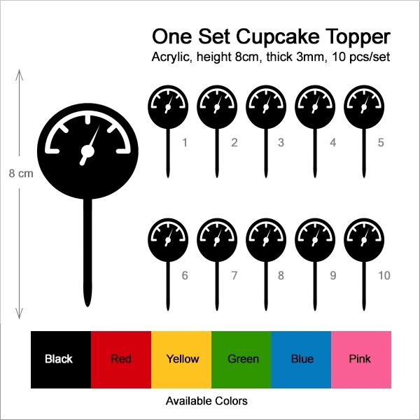 Racing Speed Meter Cupcake