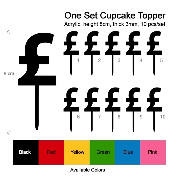 Pound Currency Money Symbol Cupcake