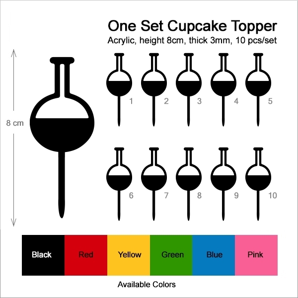 Science Volumetric Flask Cupcake