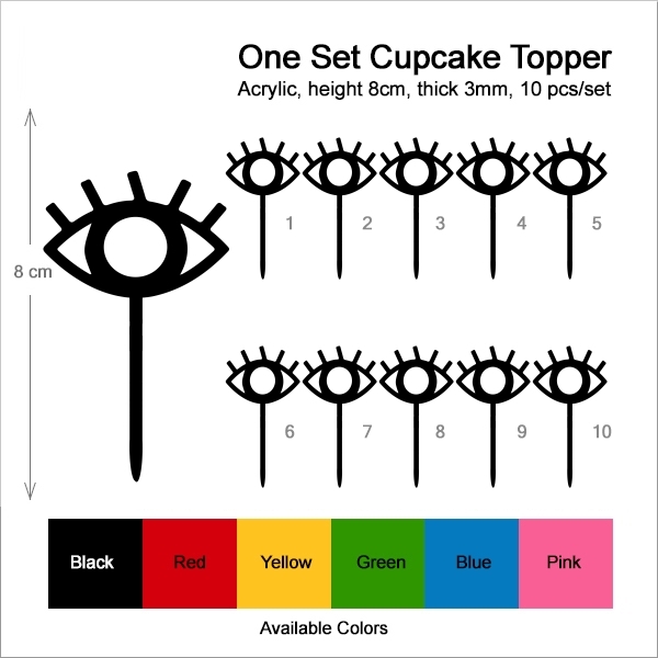 Eye Symbol Cupcake