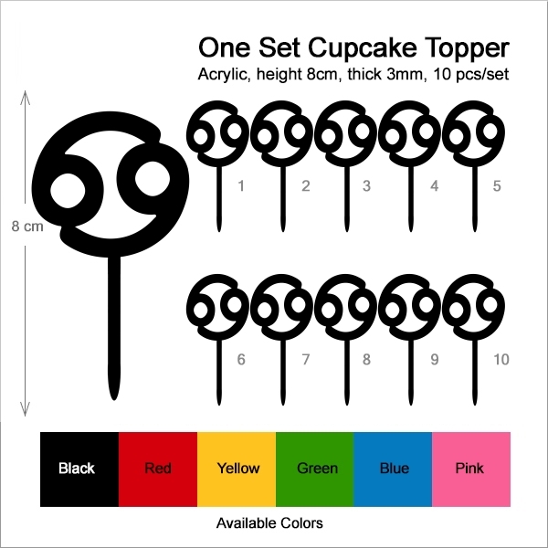 Cancer Zodiac Astrology Sign Horoscope Cupcake