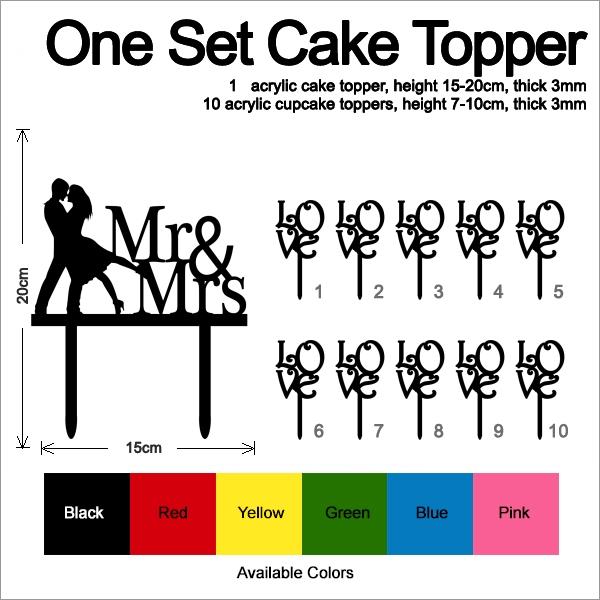 Desciption Mr and Mrs Cupcake