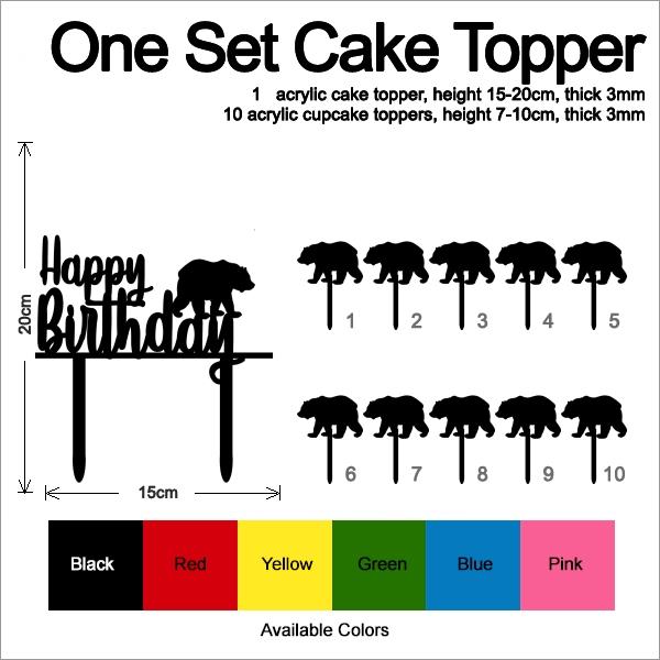 Desciption Happy Birthday Polar Bear Cupcake