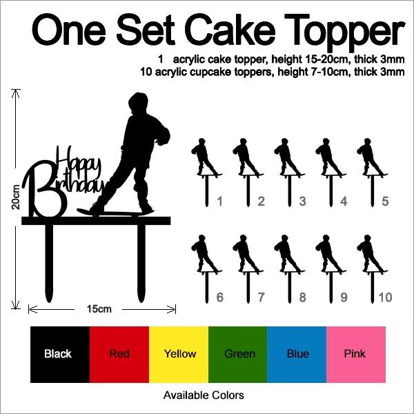 Desciption Happy Birthday Skateboard Boy Cupcake