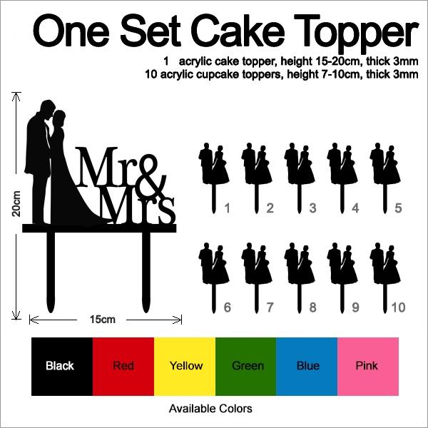 Desciption Mr and Mrs Marry Cupcake